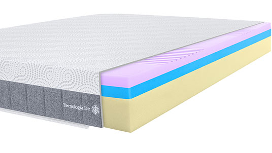 Um combo de super espumas